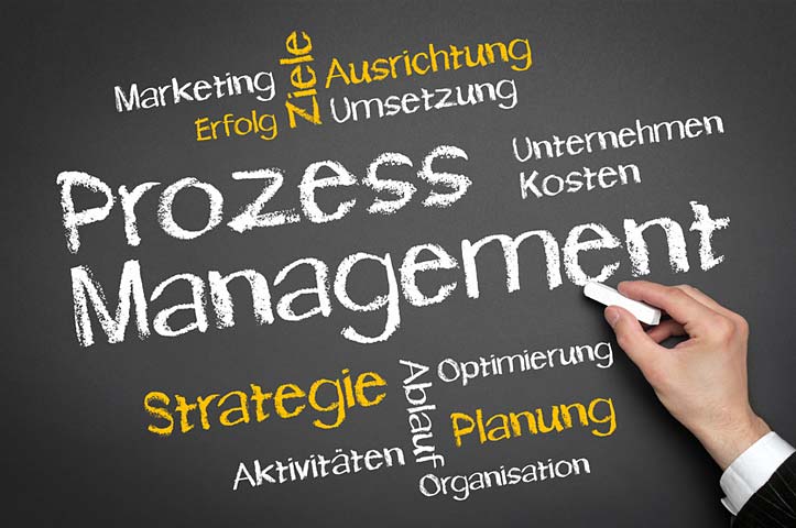 Prozessmanagement